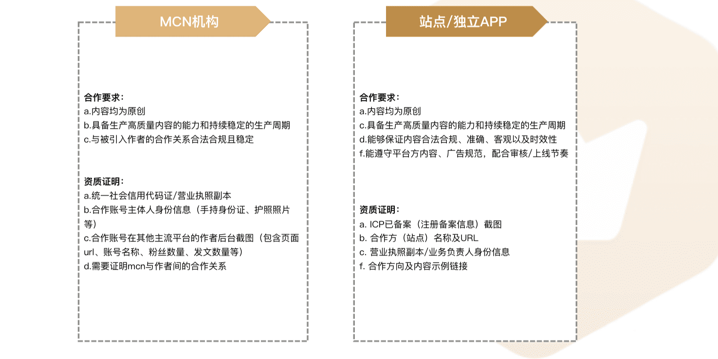 什么是教育灵犀卡？搜狗教育灵犀卡申请流程说明