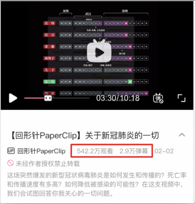 搜索引擎如何判断一个内容的好坏？4个维度了解百度搜索排序原理