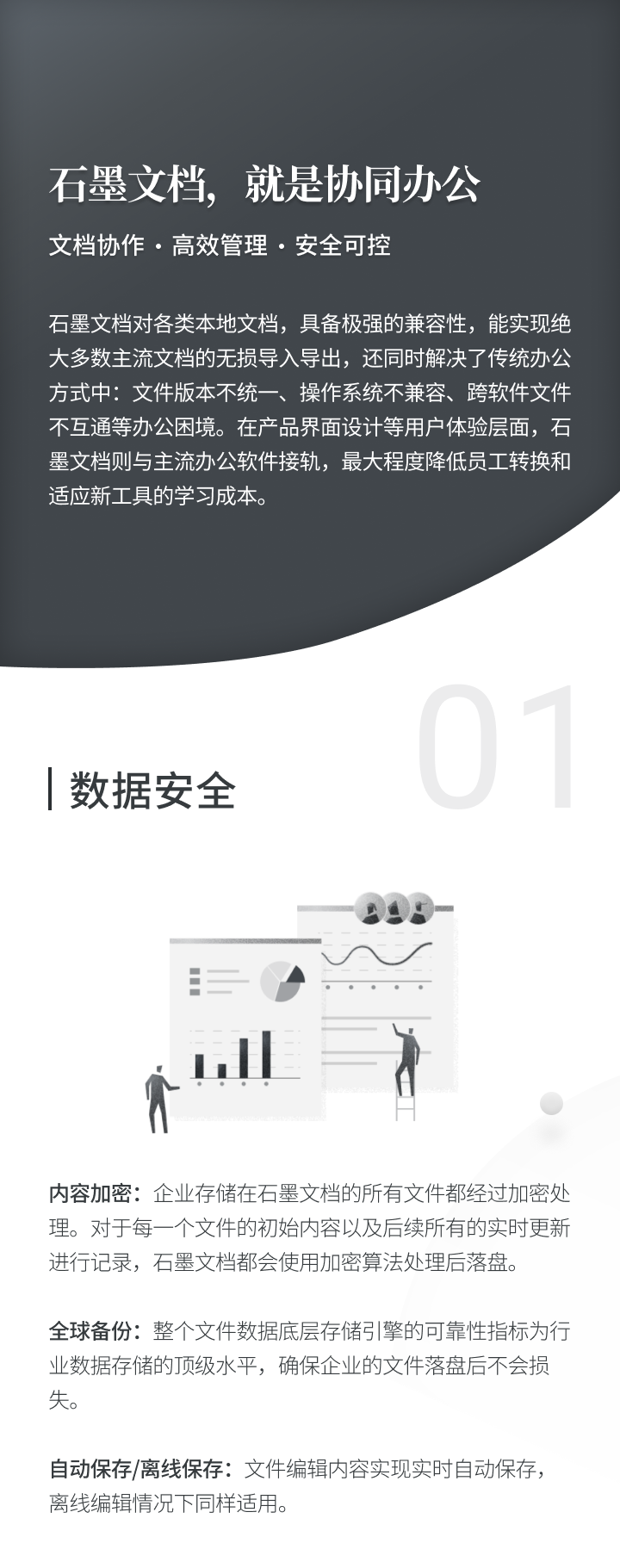 石墨文档，就是协同办公，完整办公套件，覆盖各类业务场景
