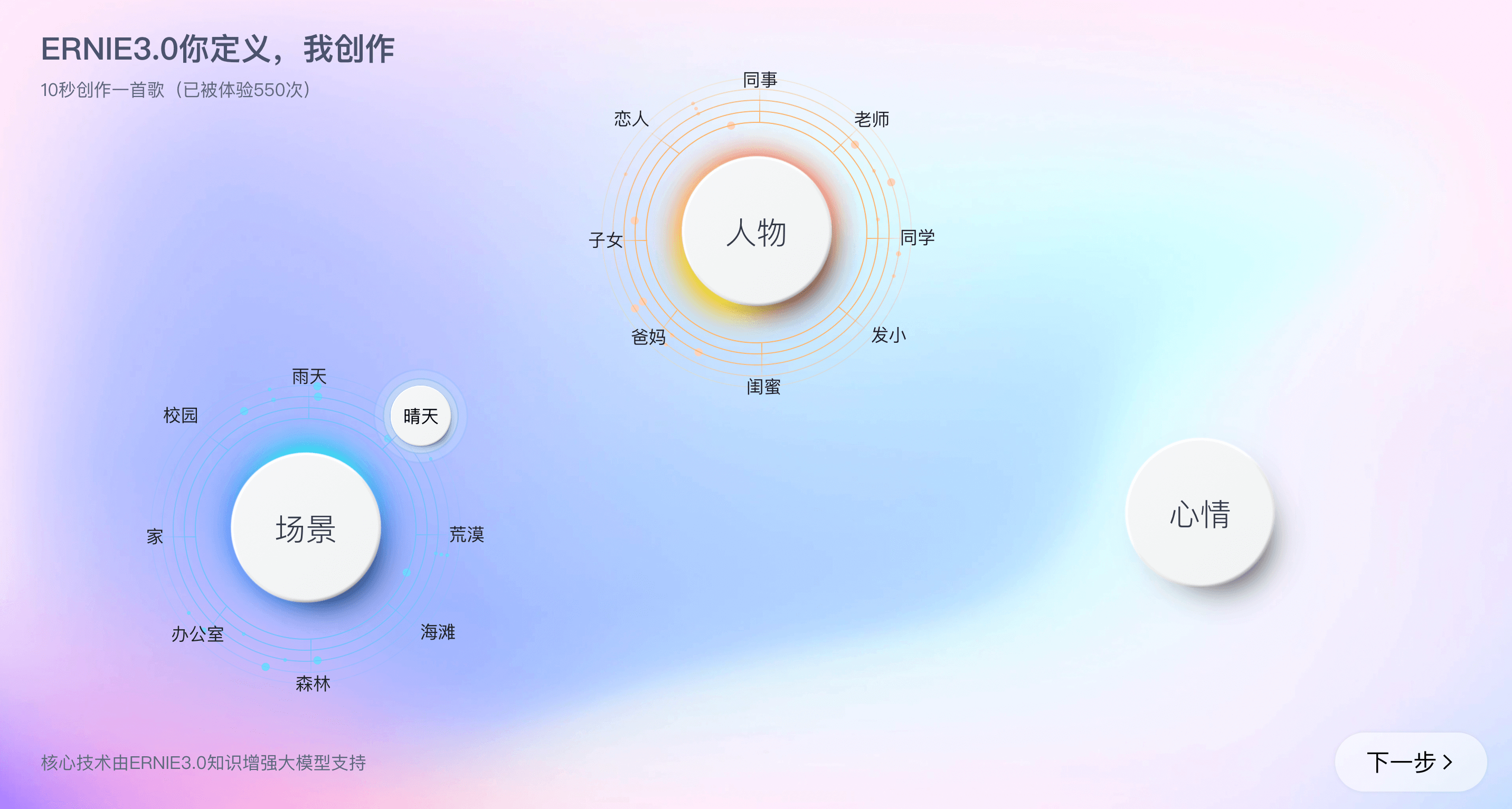 百度文心大模型支持"歌词创作"（ERNIE 3.0还具备小说、诗歌、对联等文学创作能力）