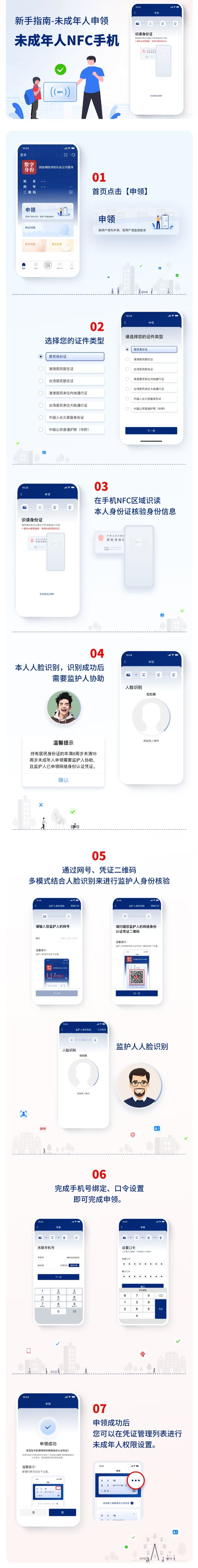 网络身份证申请与管理全攻略：成年人、未成年人申领流程及使用方法