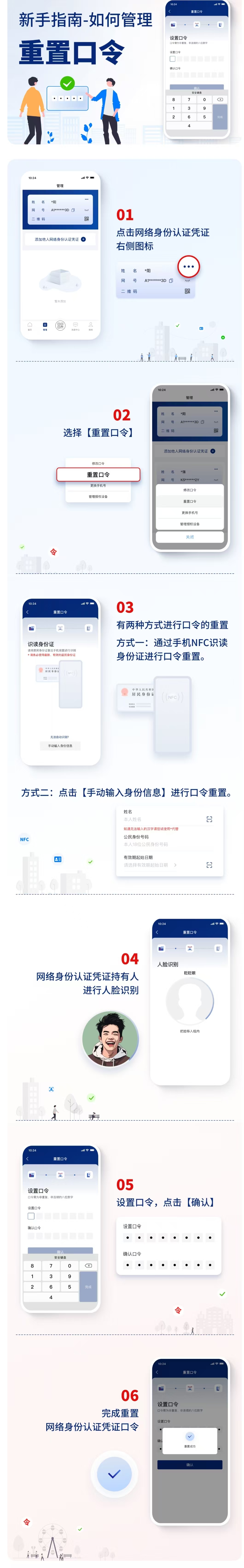 网络身份证申请与管理全攻略：成年人、未成年人申领流程及使用方法