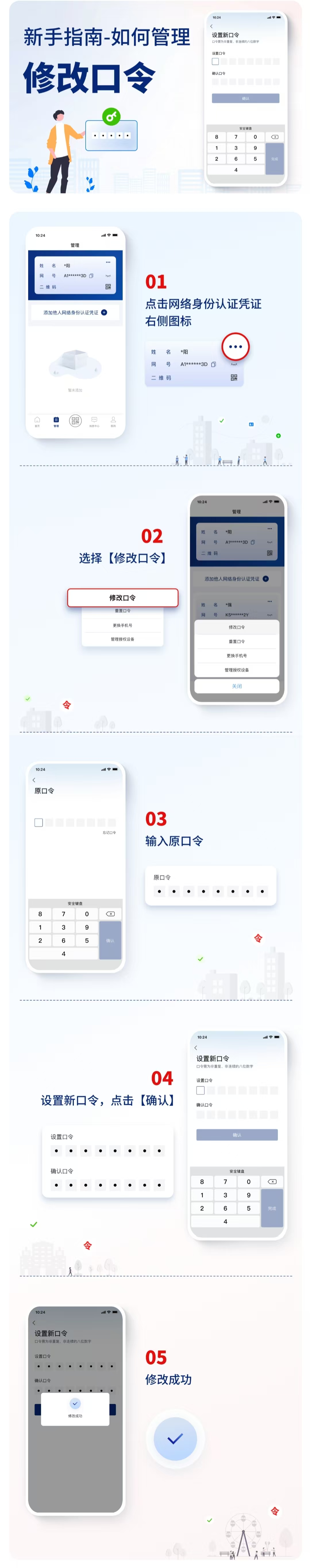 网络身份证申请与管理全攻略：成年人、未成年人申领流程及使用方法
