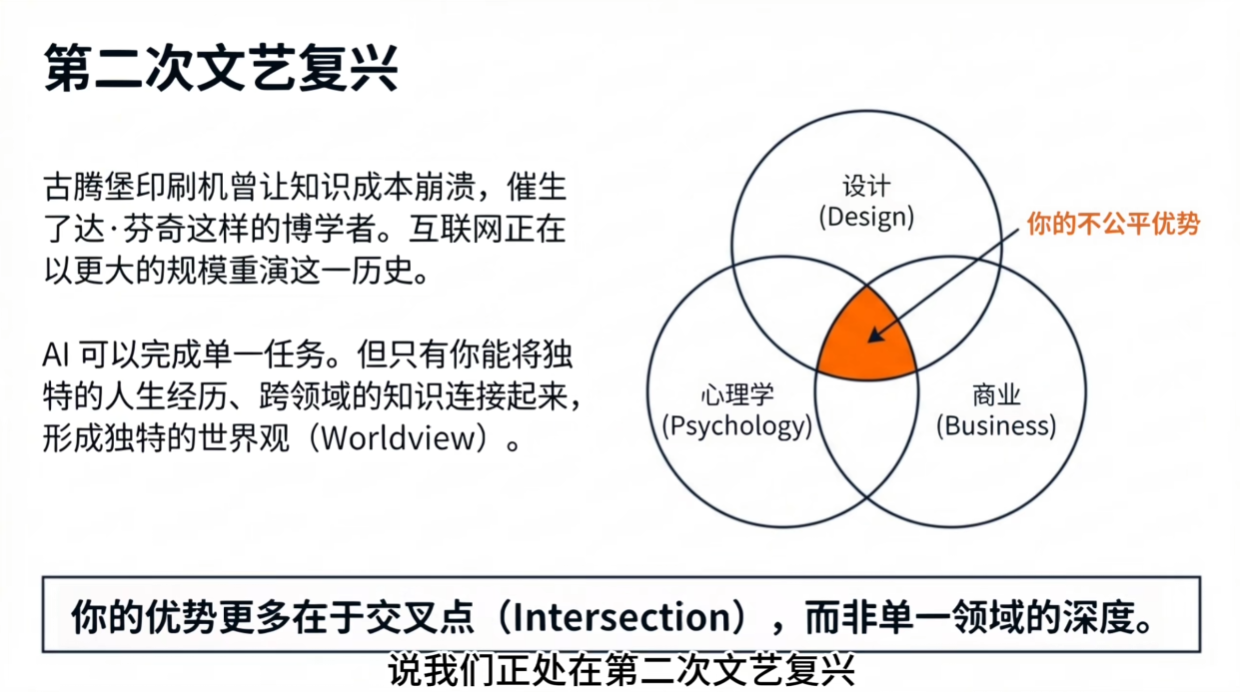 三分钟热度兴趣杂乱不是缺点，而是AI文艺复兴新时代的超能力，勇敢的人先享受世界！