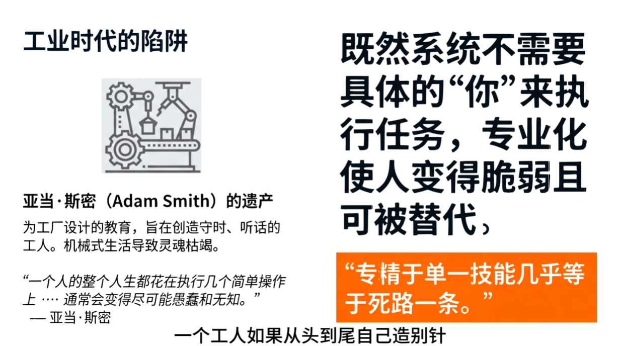 详细阅读:三分钟热度兴趣杂乱不是缺点,而是AI文艺复兴新时代的超能力,勇敢的人先享受世界! 三分钟热度兴趣杂乱不是缺点,而是AI文艺复兴新时代的超能力,勇敢的人先享受世界!